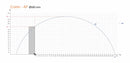 CRATER-06 AP AUTOMATIC 20” STRAIGHT UPCUT SAW WITH AUTO FEEDING (SERVO SYSTEM)